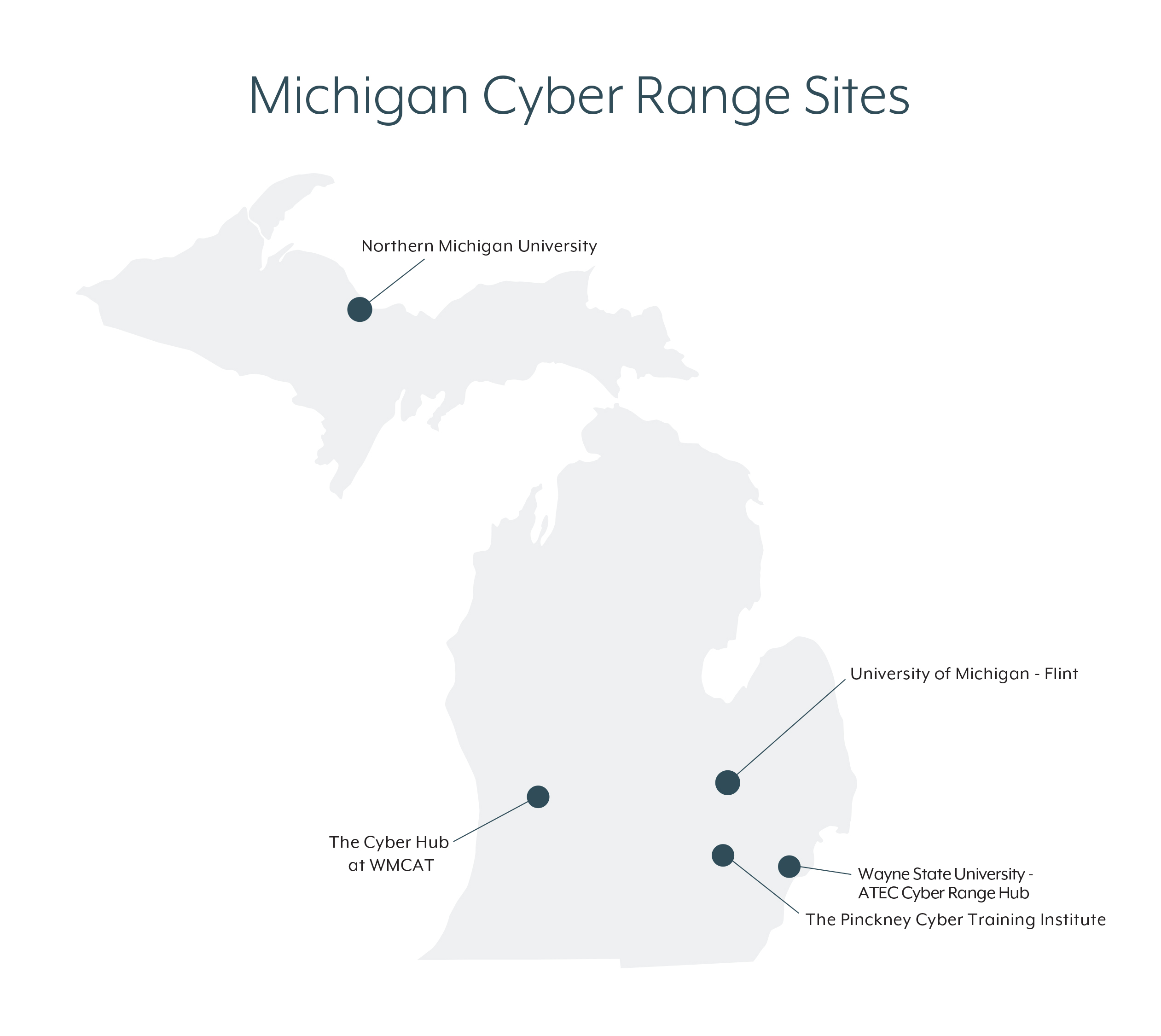 cyber range hubs map