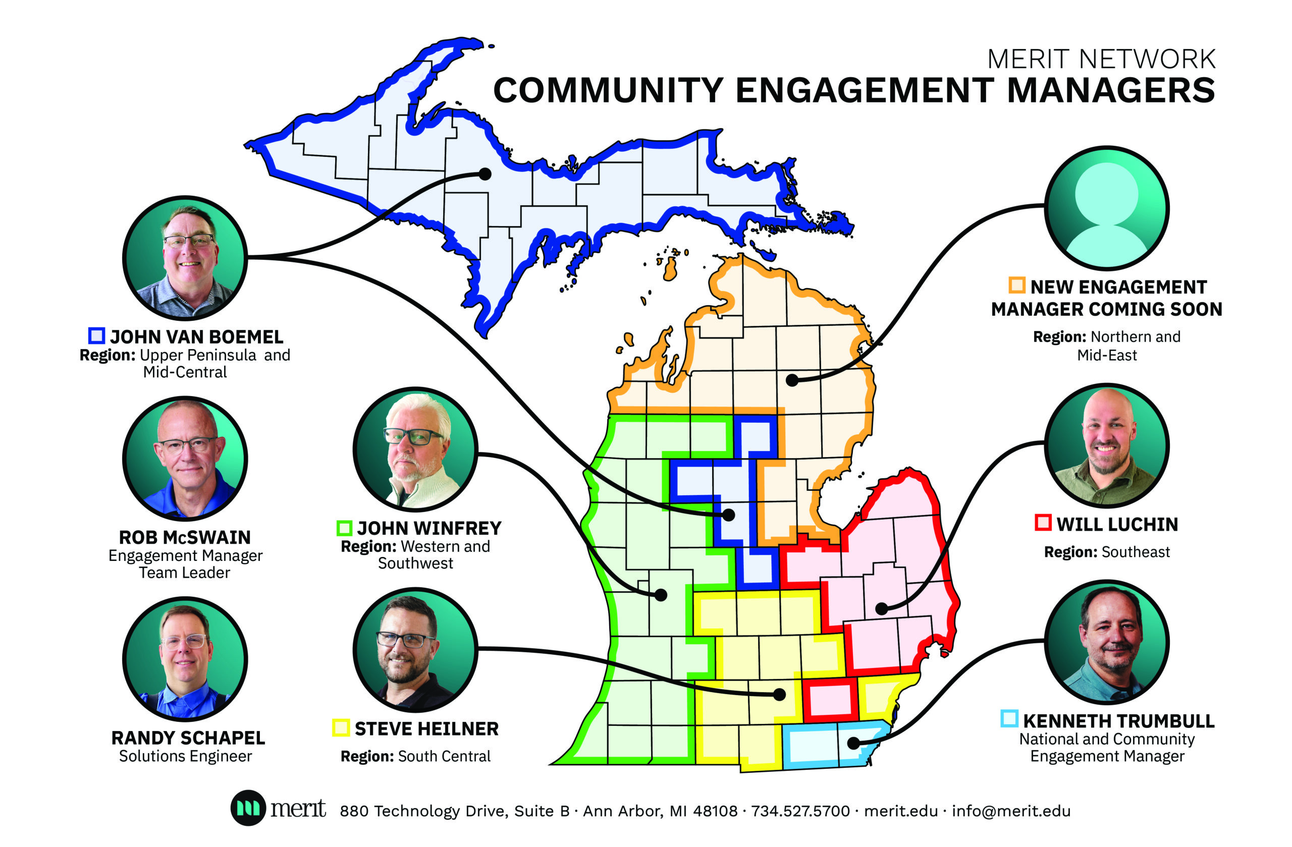 Map of Michigan with Community Engagement Managers and their areas of focus.