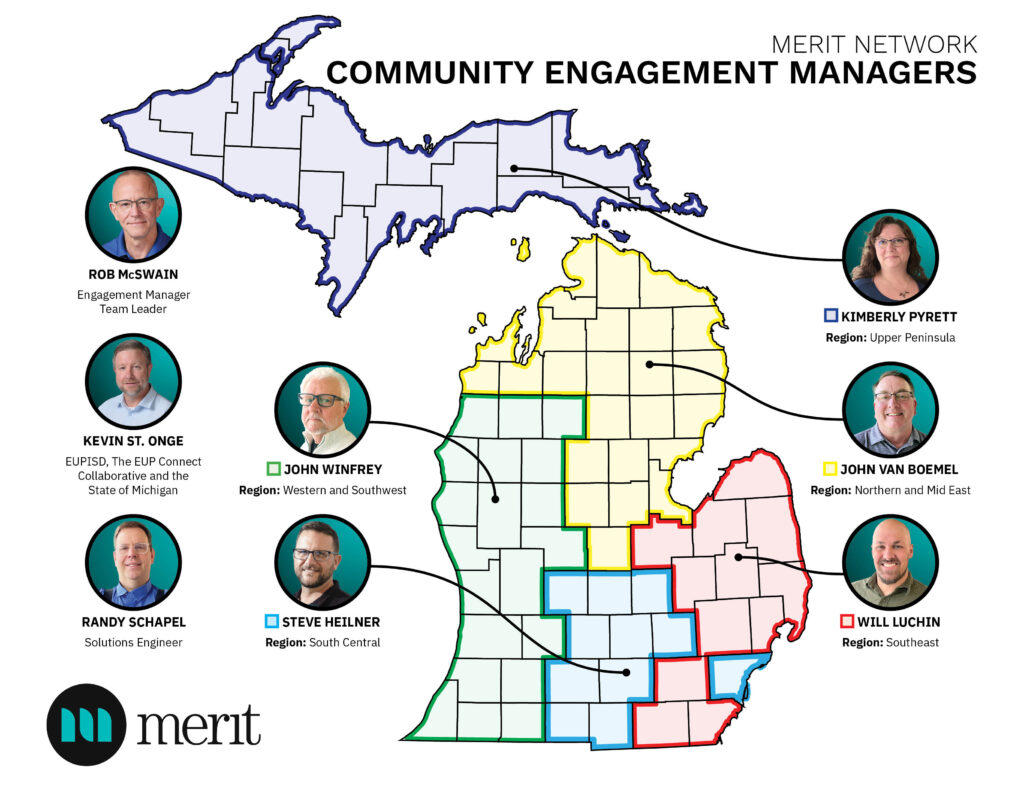 Map of Michigan showing Merit's Community Engagement Manger regions